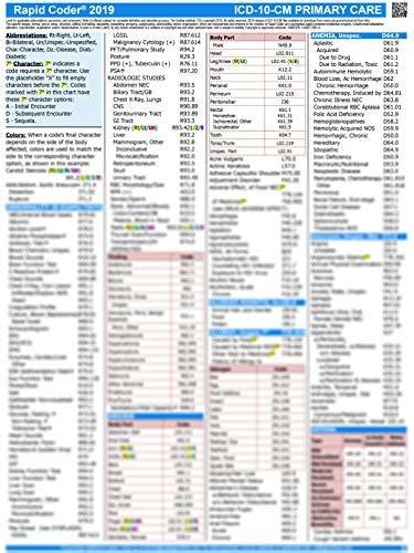 common icd  codes cheat sheet primary care hot sex picture