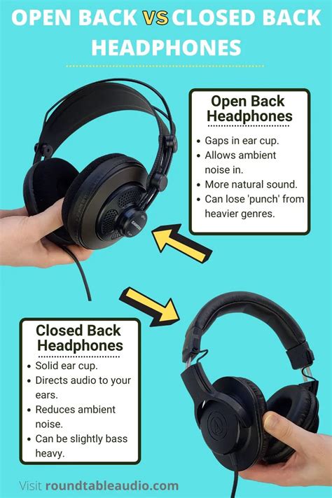 open   closed  headphones    roundtable audio