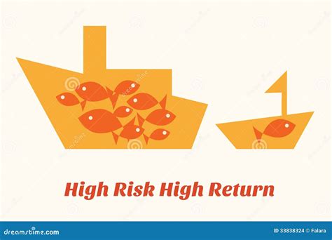 high risk high return stock images image