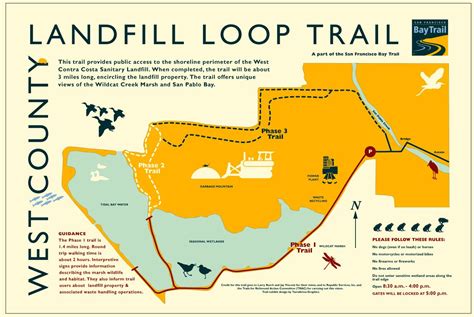 landfill park loop trail map