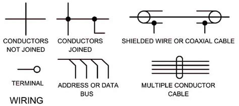 electrical schematic symbols names  identifications