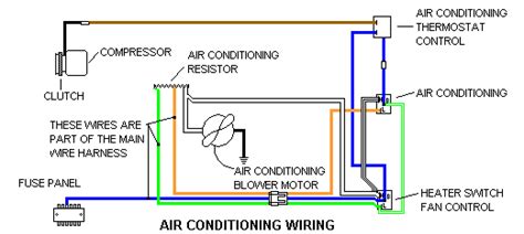 mattsoldcarscom technical information wiring diagrams
