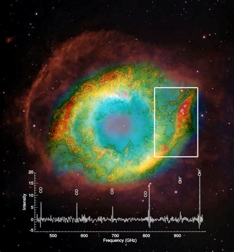 Esa Science And Technology Herschel Observations Of Helix Nebula