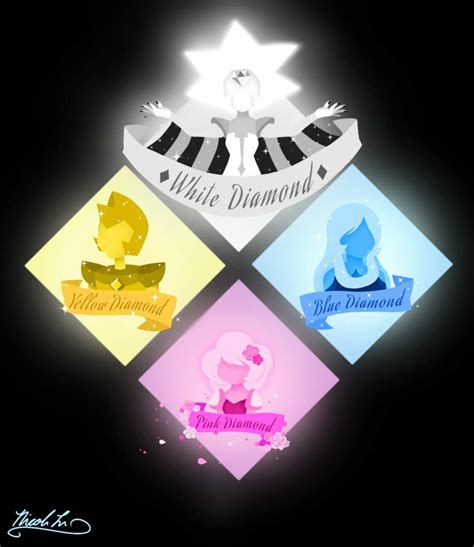 ♦the Diamond Authority♦ Steven Universe Amino