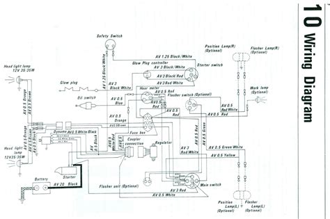 kubota tractor wiring diagrams car electrical wiring diagram