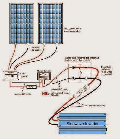 solar panels wiring diagram eee community