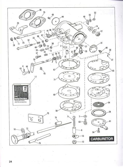 club car parts diagram club car golf cart wiring diagram carlplant unbelievable  ingersoll