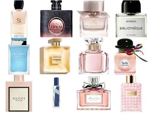 top  women perfumes   ambivert