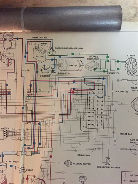harley softail wiring diagram