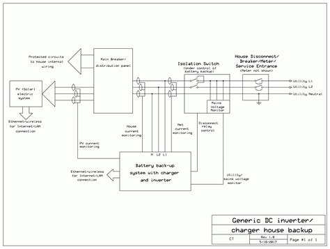 tesla powerwall  gateway wiring diagram