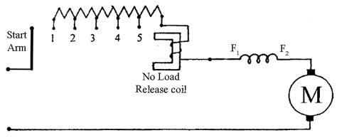 starting methods   dc motor electricaleasycom