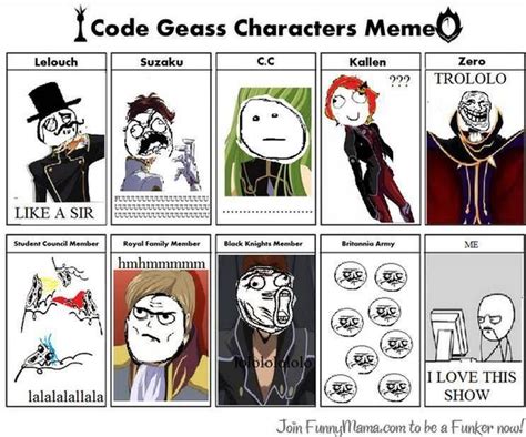 Pin By Austėja On Anime Photos Code Geass Memes Code
