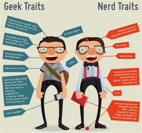 who cares another geeks vs nerds infographic geekologie