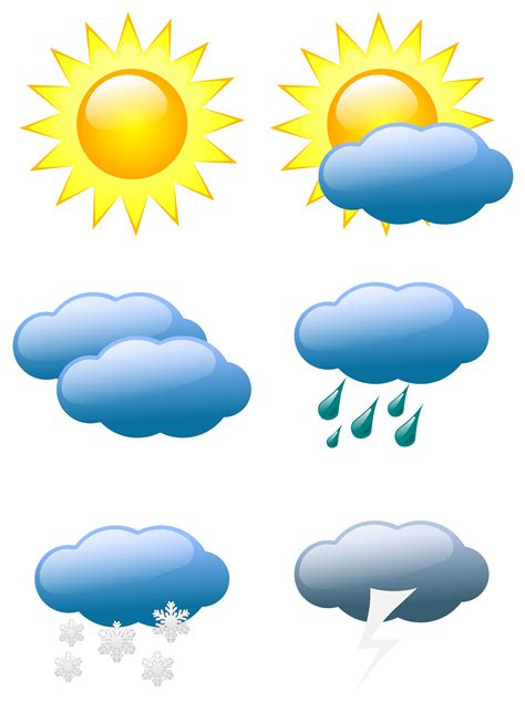 weather symbols images   weather symbols images png