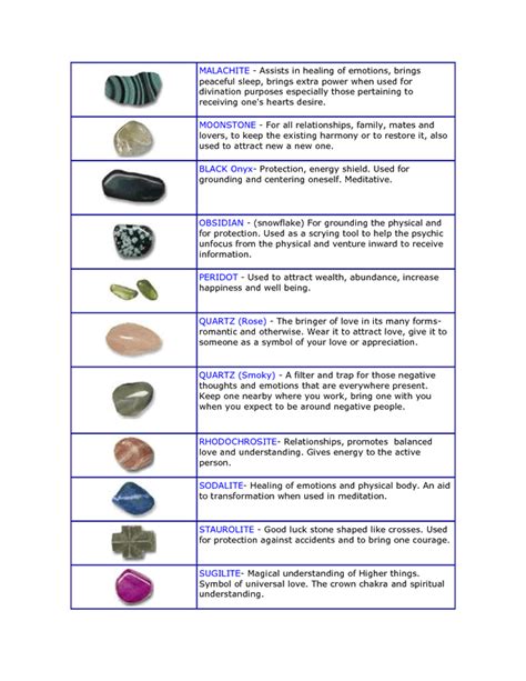 crystals gemstones occult meanings crystals  gemstones
