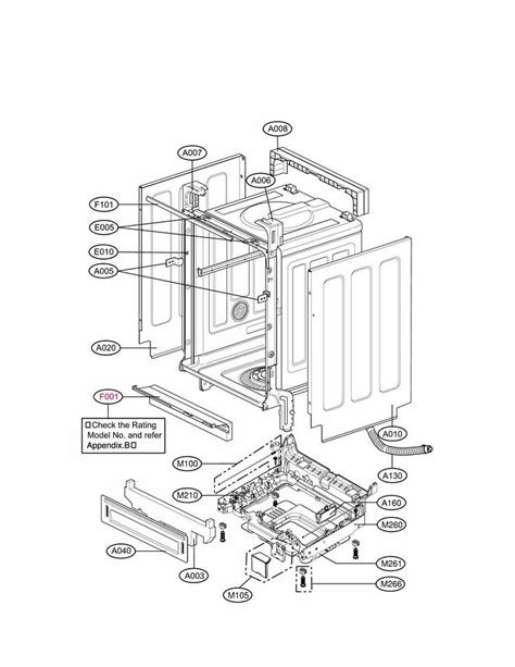 exploring  lg dishwasher ldfst parts diagram  visual guide