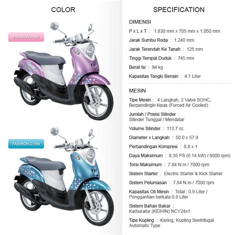 Kelebihan Dari Spesifikasi Yamaha Mio Fino Blog Motor Id