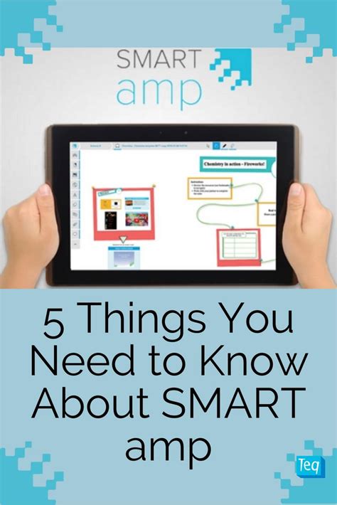 smart amp smart student lesson