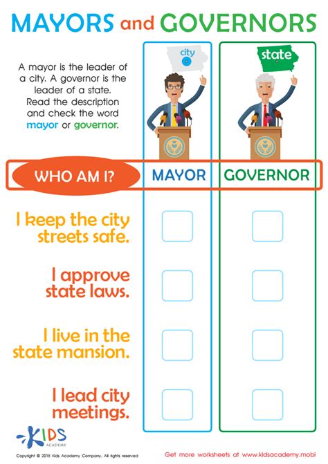 difference  governor  mayor differences finder