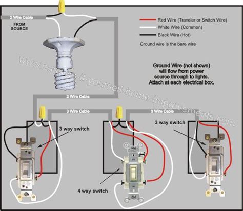 innovatehouston tech    switch wiring diagram