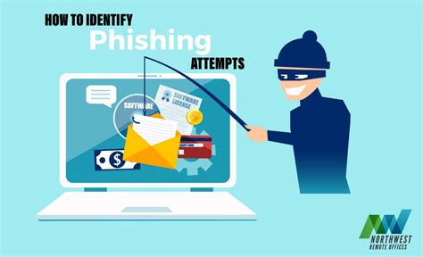 identify phishing attempts northwest remote offices llc