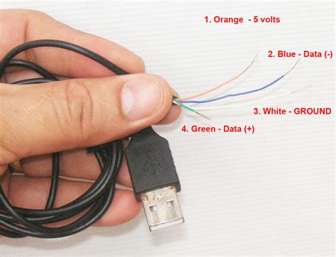 usb wire cable    wire colors orange white blue  green hubpages
