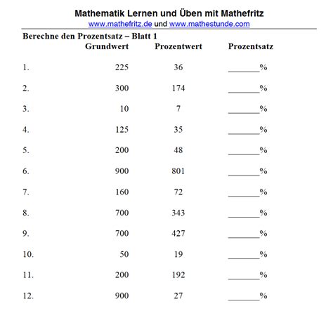 prozentsatz berechnen arbeitsblatt mathefritz