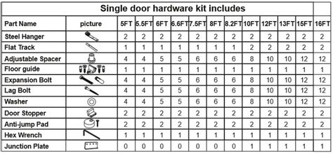 pin  homacerbarndoorhardware  size chart word search puzzle