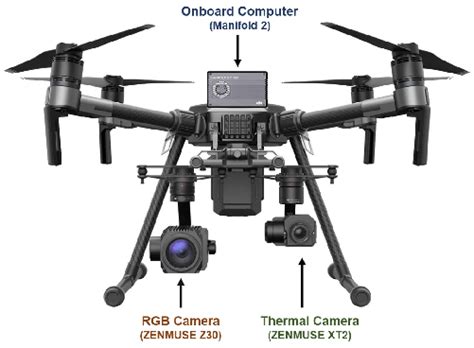 dji matrice  professional drone  payloads  scientific diagram