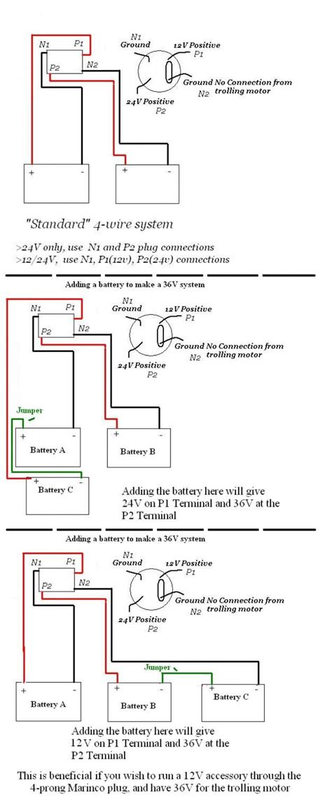 trolling motor wiring diagram cadicians blog