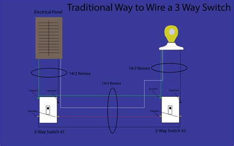 wire diagram    switch diagram board