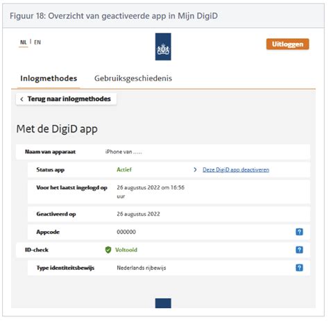 logius functionele beschrijving digid app