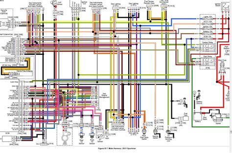 dyna wide glide wiring diagram