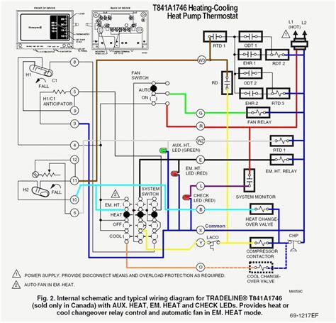heat pump thermostat wiring diagram honeywell