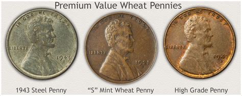 selling wheat pennies