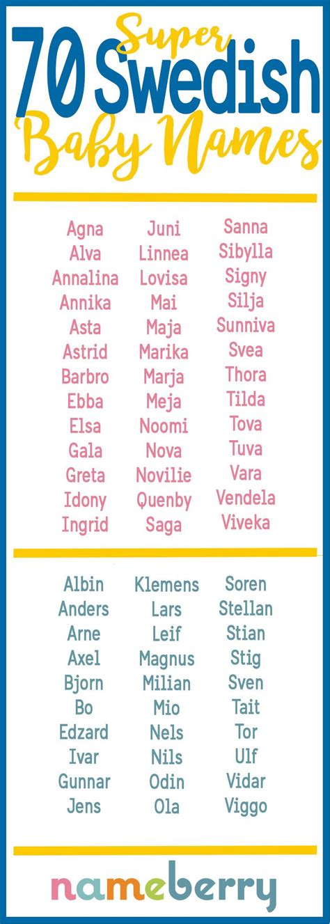 70 Super Swedish Names You Should Be Using Swedish Names Country