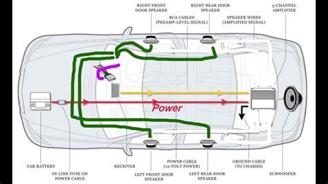 wiring diagram  wire subwoofer detail bazooka mobile audio tech wiring diagrams