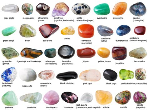 types  gemstones   importance  meaning