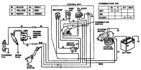 wiring diagram  honda engine wiring