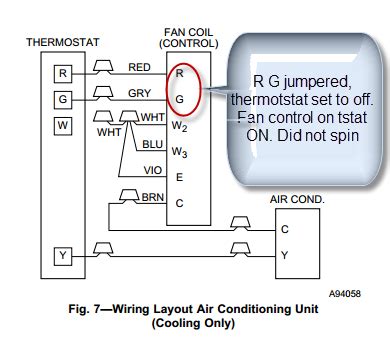 wiring diagram  central ac unit home wiring diagram