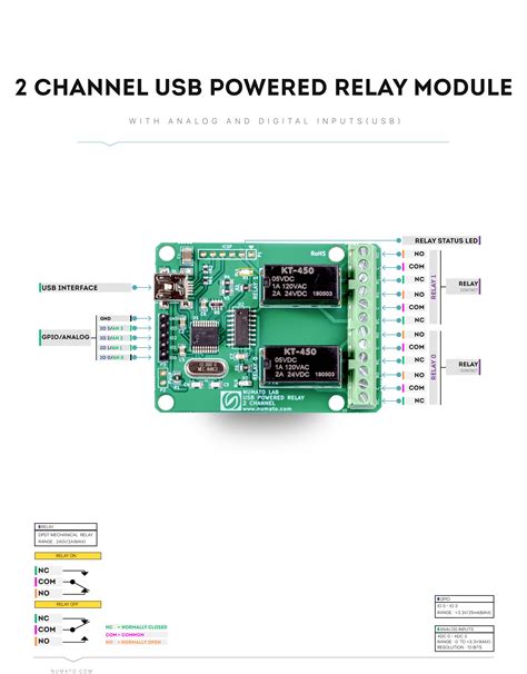 channel usb powered relay module  gpio numato lab