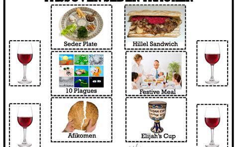 passover  coming resources   inclusive holiday jewish week