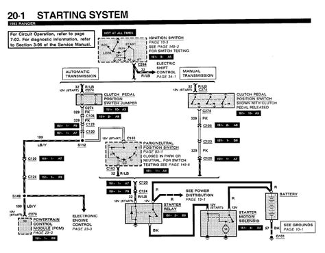 qa ford ranger wiring diagrams electrical issues