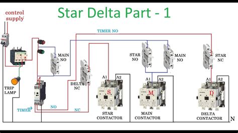 star delta connection wiring diagram datasheet home wiring diagram