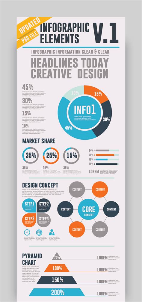 infographic types  styles