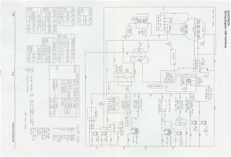 polaris trailblazer  wiring diagram fab span