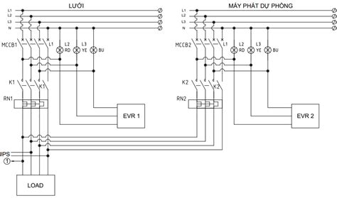 typical ats wiring diagram wiring diagram  schematics