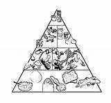 Pyramid Food Coloring Drawing Pages Giza Getdrawings Getcolorings Color sketch template