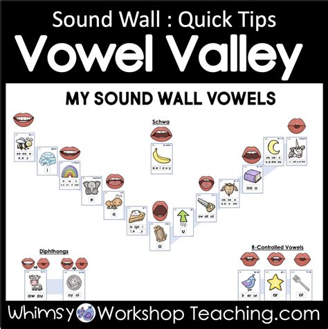 vowel valley printable