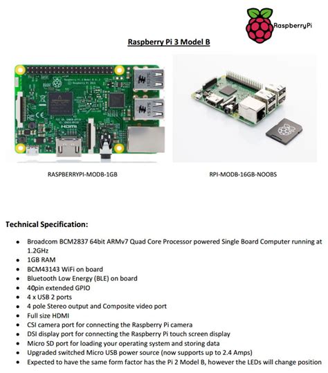 raspberry pi  model  hardware specs raspberry